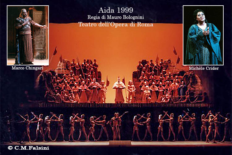 AIDA 1999